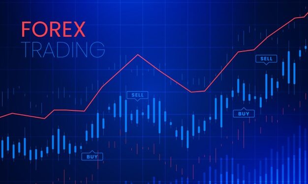 Come funziona un sito di trading online