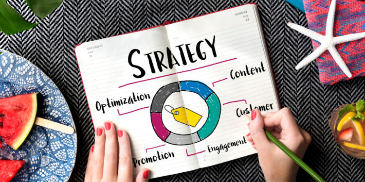 Ecosistema Marketing